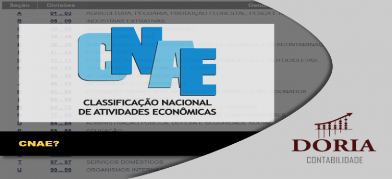 CNAE: Saiba como esse código é importante para uma empresa!